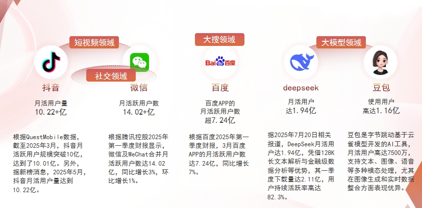 【梧州】中山GEO哪家好？为什么主动优化比被动收录更有效？